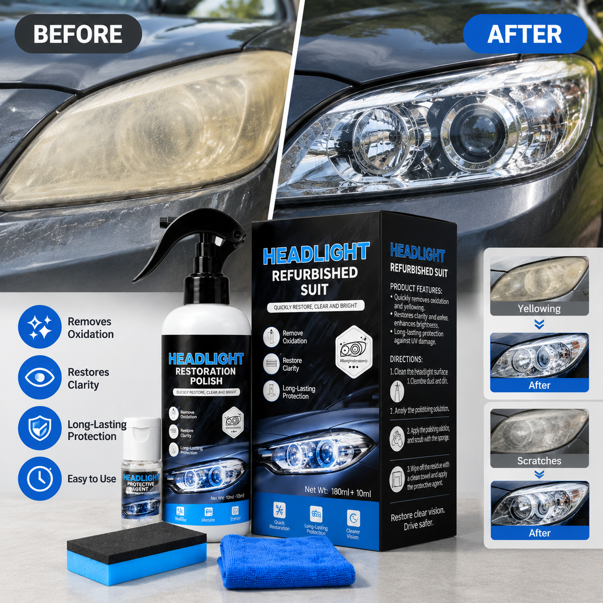Automotive Headlamp Restoration Fluid