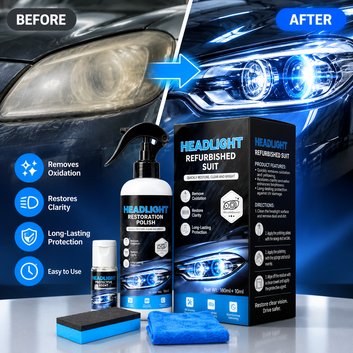 Automotive Headlamp Restoration Fluid