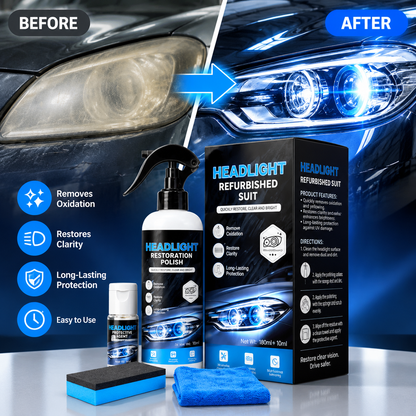 Automotive Headlamp Restoration Fluid