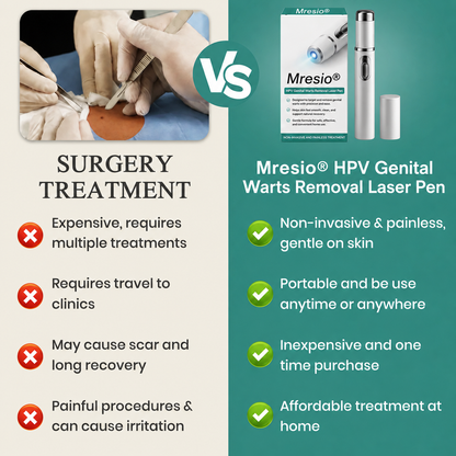 Mresio® HPV Genital Warts Removal Laser Pen