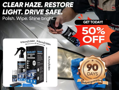 Automotive Headlamp Restoration Fluid