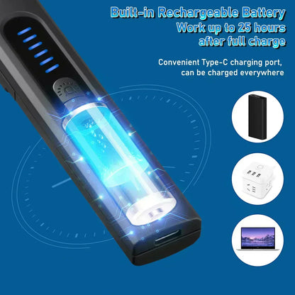 🥳2026 HOT SALE🥳💞50K+ SOLD!🚗🏨 50% OFF! Anti-Spy Detector – 5 detection modes, 6‑level sensitivity. Finds hidden cameras, listening devices & GPS trackers. Stay safe in hotels, cars, fitting rooms! 🌟💪