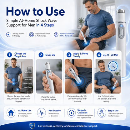 Mresio® Ultrasonic Shock Wave Therapy Massager——Restore Circulation. Relieve Deep Pain. Rebuild Male Confidence.