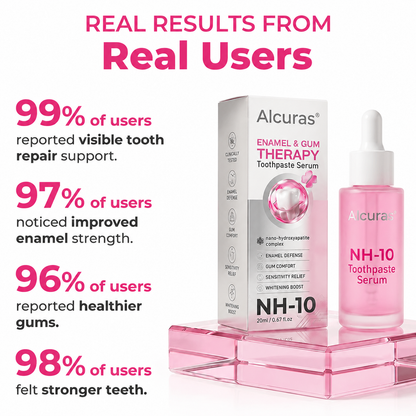 Alcuras® Thismile NH-10 Enamel & Gum Advanced Therapy Toothpaste Serum