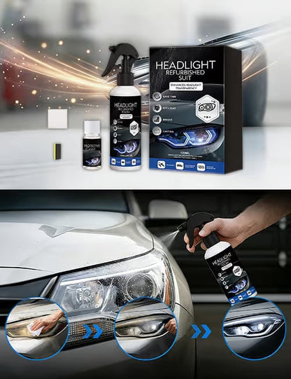 Automotive Headlamp Restoration Fluid