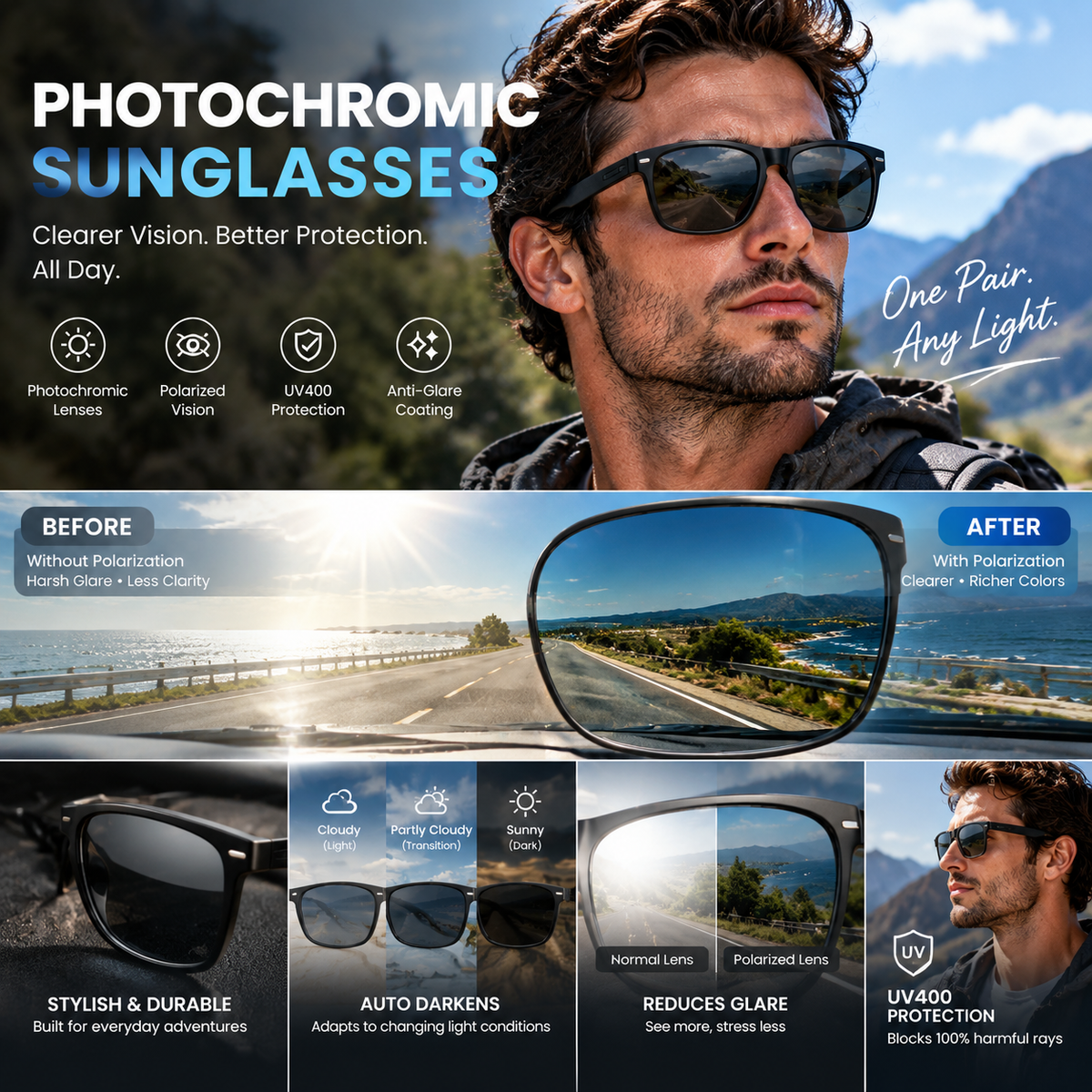 Photochromic Sunglasses with Anti-glare Polarized Lens