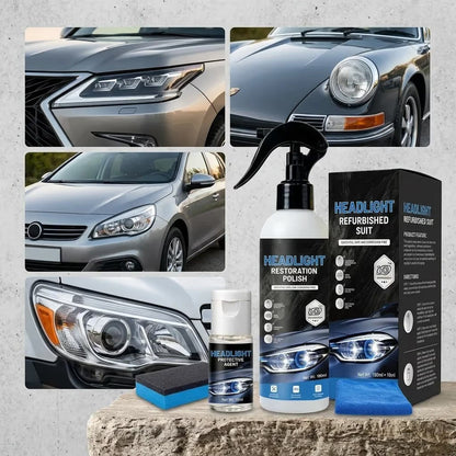 Automotive Headlamp Restoration Fluid