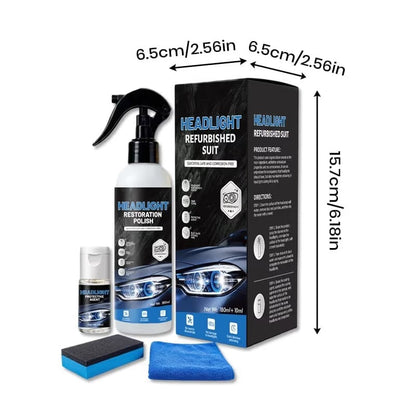 Automotive Headlamp Restoration Fluid
