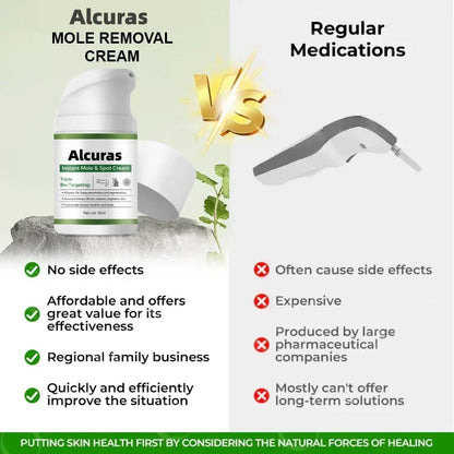 Alcuras™ Nature Erase: Erase Unwanted Marks in 7 Days Without Surgery, Pain