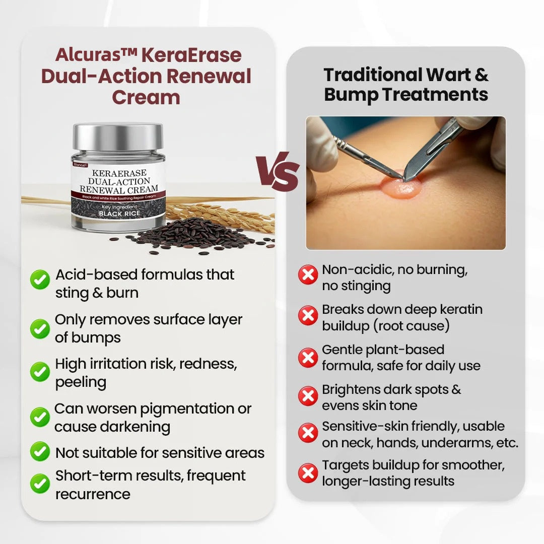 🔥Alcuras™ KeraErase Dual-Action Renewal Cream