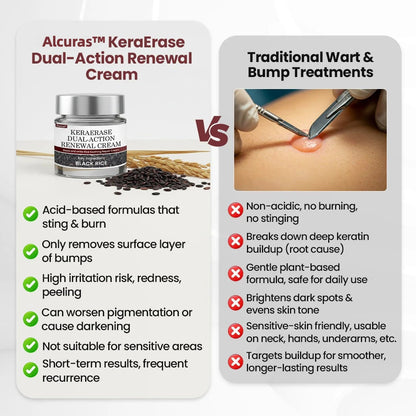 🔥Alcuras™ KeraErase Dual-Action Renewal Cream
