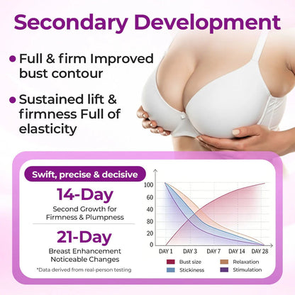 Alcuras™ MaxCurve Sculpting & Volumizing Bust Oil⚡⏱️Get Visible Lift & Fuller Curves in Just 21 Days