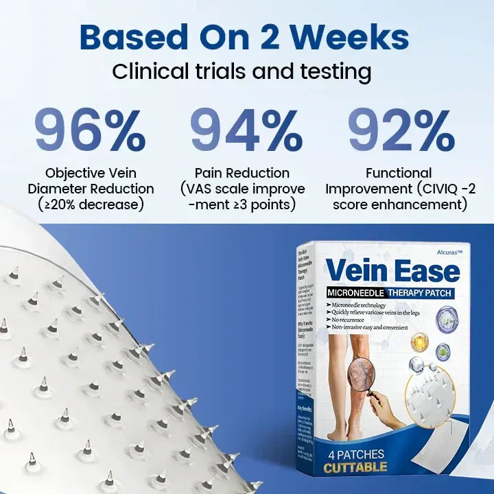 Alcuras™ Vein Ease Microneedle Therapy Patch - Fast ⚡Effective 💪 and Non-Invasive 🚫 Treatment for Varicose Veins & Leg Swelling 👣